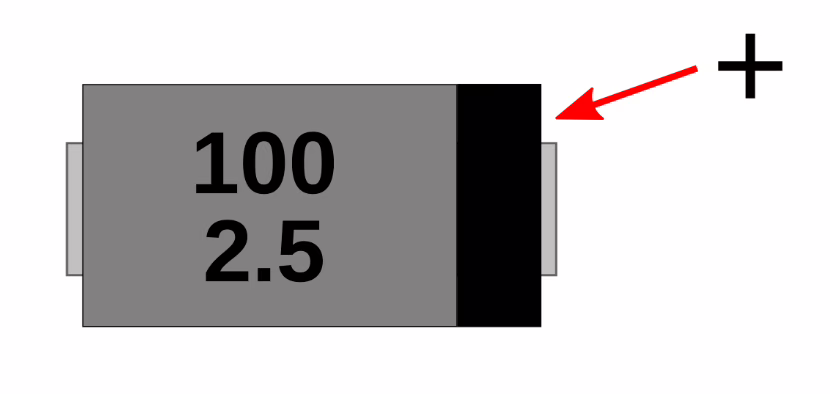 Recognize 3-, 4-, and EIA-96 on-smd resistor codes